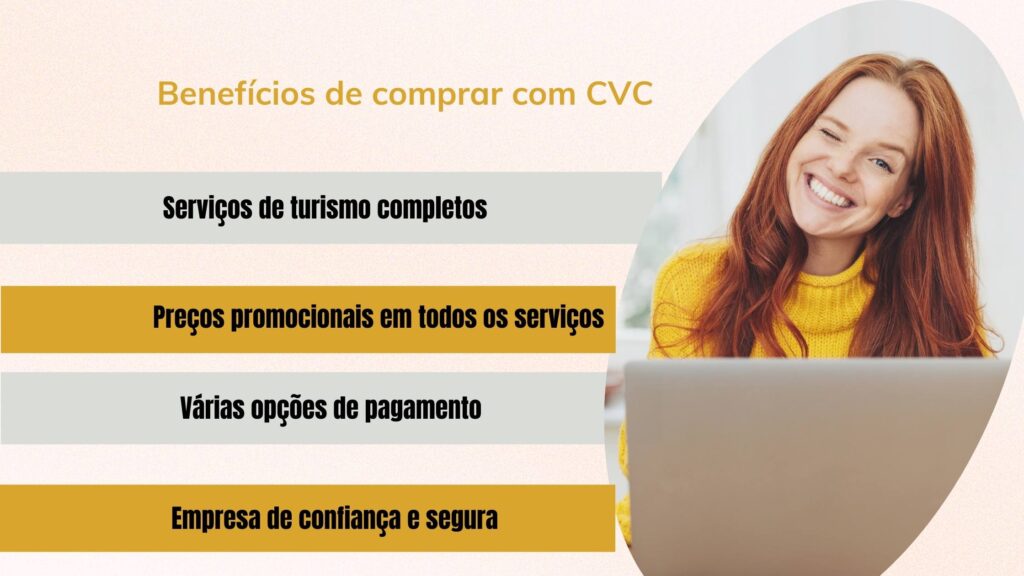 CVC PASSAGENS AÉREAS EM PROMOÇÃO